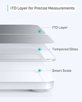 RoboHome - Eufy Slimme Weegschaal P1 wit