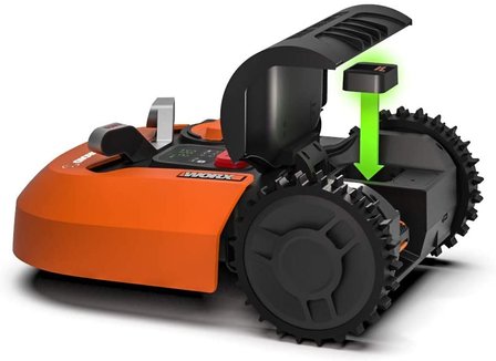 RoboHome - Worx FindMyLandroid WA0862