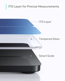 www.robohome.nl - Eufy by Anker Smart Scale P1