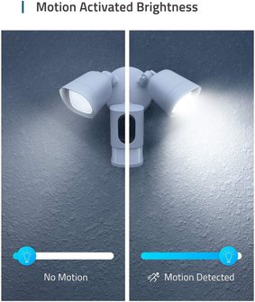 RoboHome - Eufy Smart Floodlight with Camera