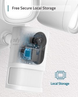 RoboHome - Eufy Smart Floodlight with Camera