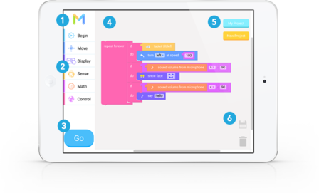 Makeblock Codeybot (10 stuks)