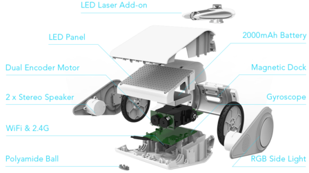 Makeblock Codeybot