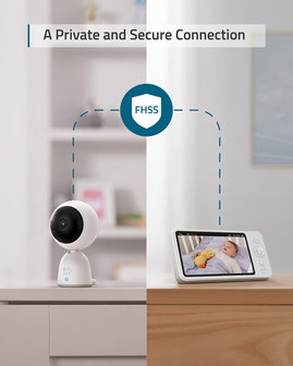 RoboHome - Eufy Video Baby Monitor