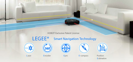 RoboHome - HOBOT Legee 669