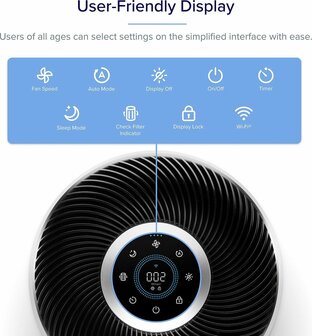 www.robohome.nl - Levoit Core 400S luchtreiniger