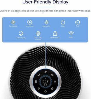 RoboHome - Levoit Core 400S luchtreiniger