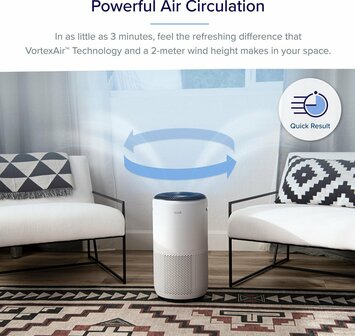 www.robohome.nl - Levoit Core 400S luchtreiniger