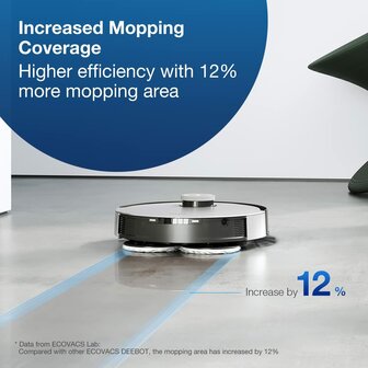 RoboHome - Ecovacs X1 Omni / Turbo dweildoeken