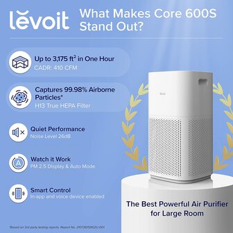 www.robohome.nl - Levoit Core 600S luchtreiniger