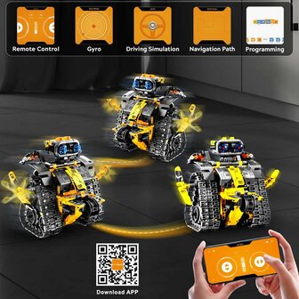 www.robohome.nl - HOGOKIDS op afstand bestuurbare 3-in-1 robot