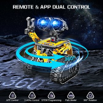 www.robohome.nl - HOGOKIDS op afstand bestuurbare 3-in-1 robot
