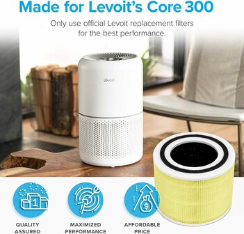 www.robohome.nl - Levoit Core 300 en Core 300S huisdierallergie filter