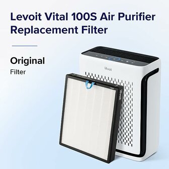 www.robohome.nl - Levoit Vital 100S Smart True HEPA filter