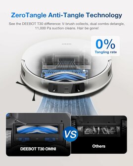 www.robohome.nl - ECOVACS Deebot T30 Pro Omni