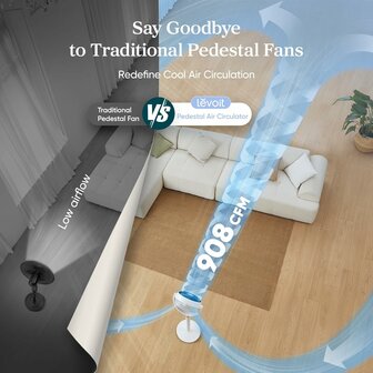 www.robohome.nl - Levoit ventilator LPF-R432-WEU