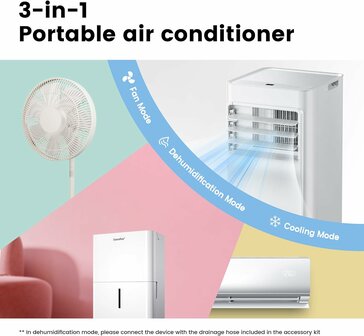 www.robohome.nl - Comfee Breezy Cool Pro 2.0 Air Conditioner