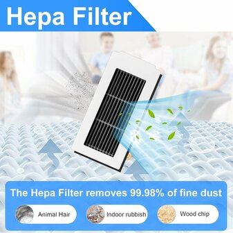 www.robohome.nl - Accessoire kit voor Ecovacs Deebot X5 Omni / X5 Pro