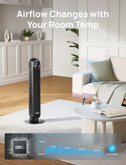 www.robohome.nl - Dreo - Nomad One - fan