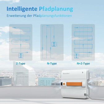 Mamibot iGlassbot W120-DP