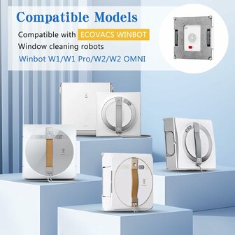 Schoonmaakdoeken voor Ecovacs Winbot W1 / W2 | RoboHome