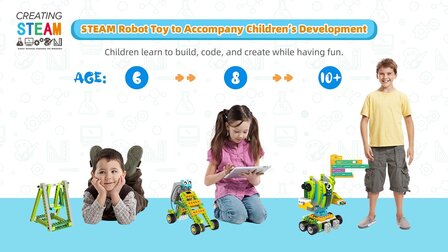 Makerzoid Robot Master Premium |RoboHome