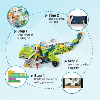 Makerzoid Robot Master Premium |RoboHome