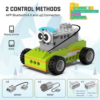 Makerzoid Robot Master Premium |RoboHome
