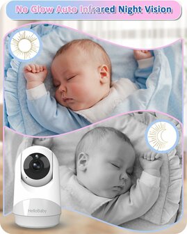 HelloBaby babyfoon | RoboHome
