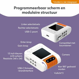 AI Vision Kit voor MatataStudio VinciBot | 0201500115 | RoboHome