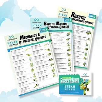 Makerzoid Robot Master Premium |RoboHome