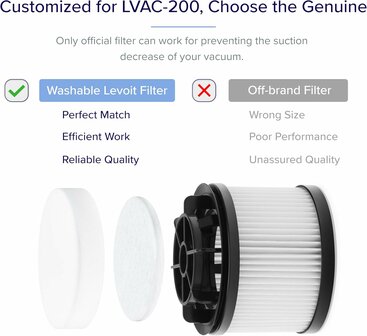 Levoit LVAC-200 steelstofzuiger filter | www.robohome.nl