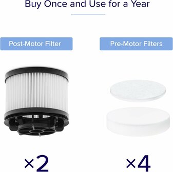Levoit LVAC-200 steelstofzuiger filter | www.robohome.nl