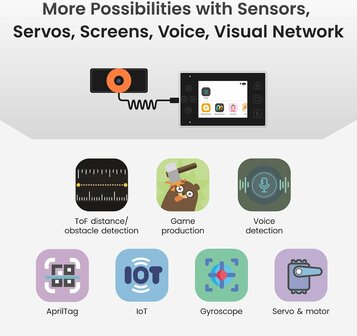 MatataStudio Nous AI Set | www.robohome. nl