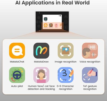 MatataStudio Nous AI Set | www.robohome. nl