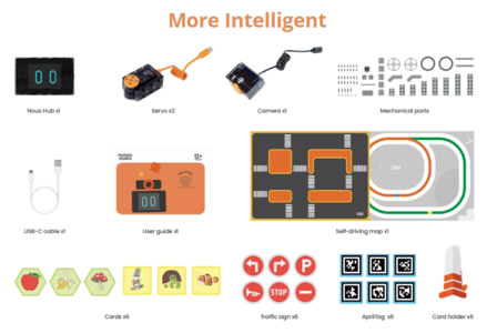 MatataStudio VinciBot 3-in-1 smart sports kit | www.robohome.nl