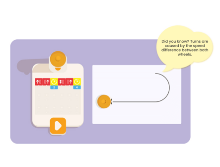 MatataStudio Animation Add-On &ndash; Expand Your Coding Set | www.robohome.nl