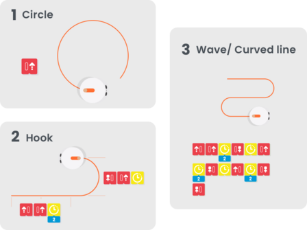 MatataStudio Animation Add-On &ndash; Expand Your Coding Set | www.robohome.nl