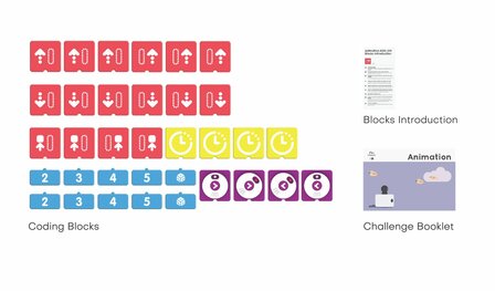 MatataStudio Animation Add-On &ndash; Expand Your Coding Set | www.robohome.nl