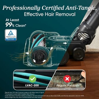 Levoit LVAC-200 Goud steelstofzuiger | www.robohome.nl