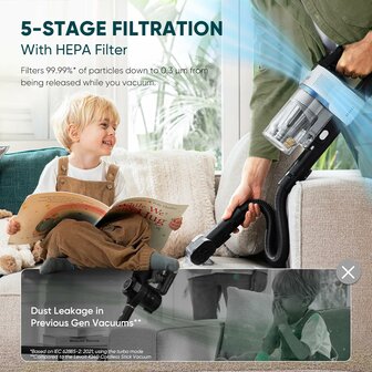 Levoit AERO | www.robohome.nl