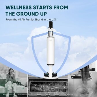 Levoit AERO | www.robohome.nl