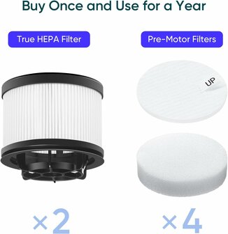 Levoit LVAC 300 en LVAC 200-Max filter | www.robohome.nl