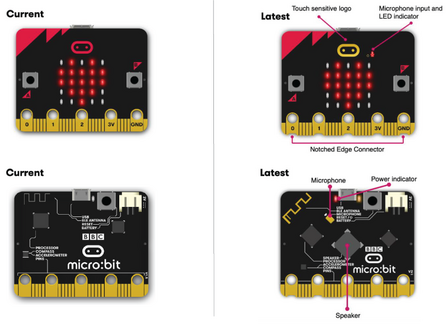 BBC micro:bit Go V2 Club Bundel (10 starterkits)