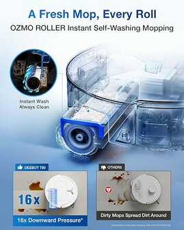 RoboHome - T80 OMNI Black