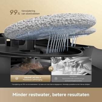 Dreame L40 Ultra A Robotstofzuiger