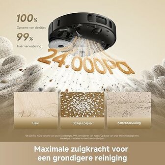 Dreame L40 Ultra A Robotstofzuiger
