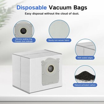 Accessoireset voor Ecovacs Deebot T90 en X12 | www.robohome.nl