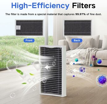 Accessoireset voor Ecovacs Deebot T90 en X12 | www.robohome.nl