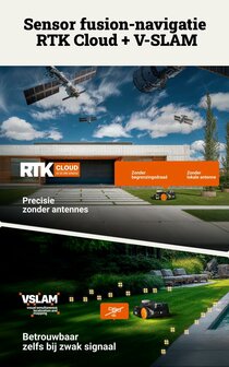 Worx Landroid Vision Cloud WR306E  | www.robohome.nl